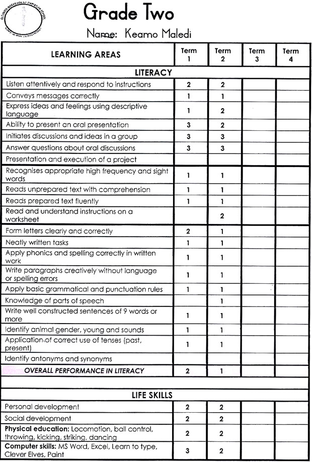 Keamo�s mid-year Grade 2 report