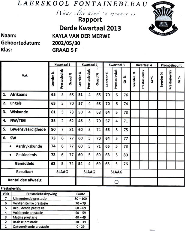 Rapport
