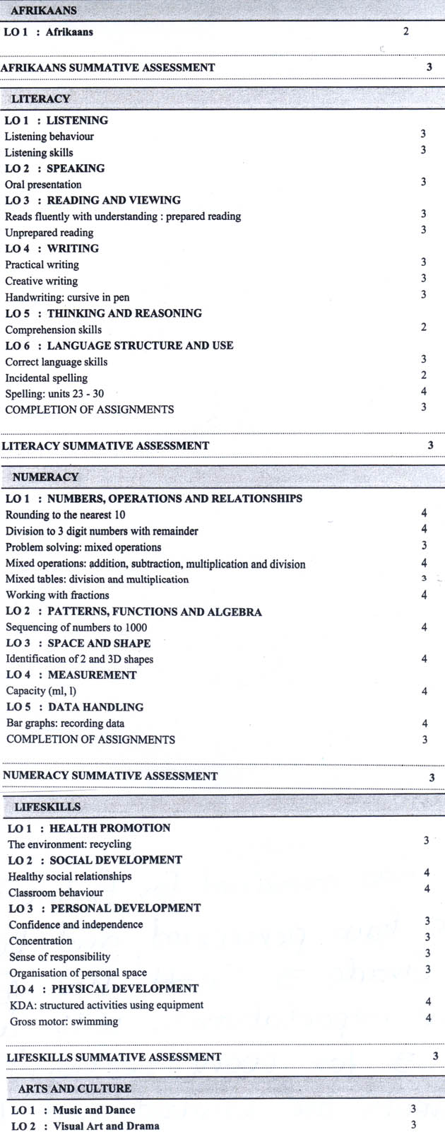 Scott Hudson's report