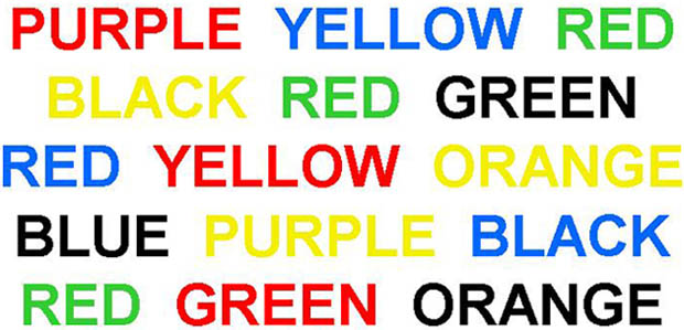 Stroop Test