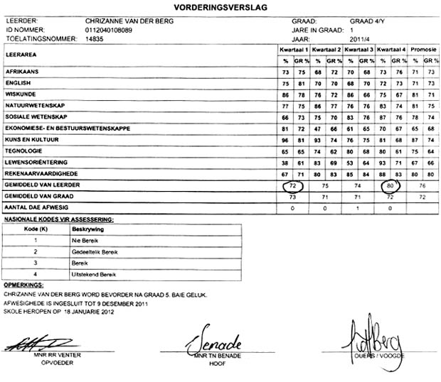 Chrizanne se Verslag