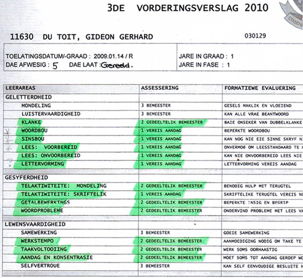 Gideon se skoolrapport v��r hy by Edublox begin het: