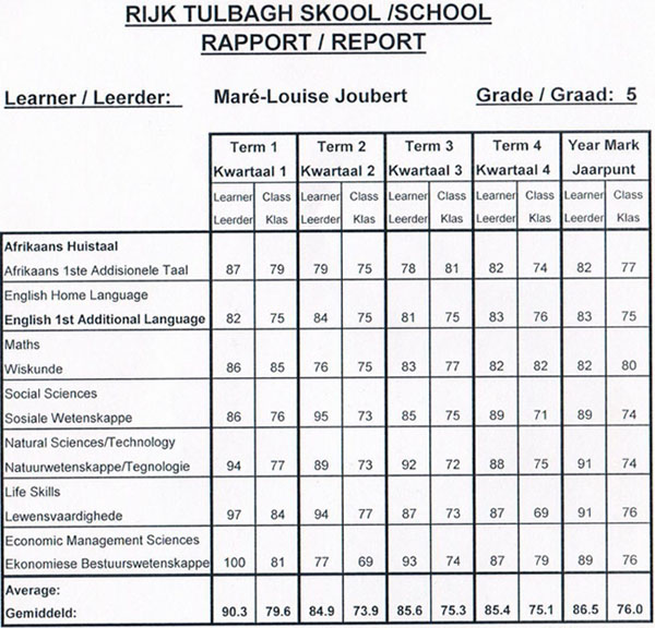 Rapport